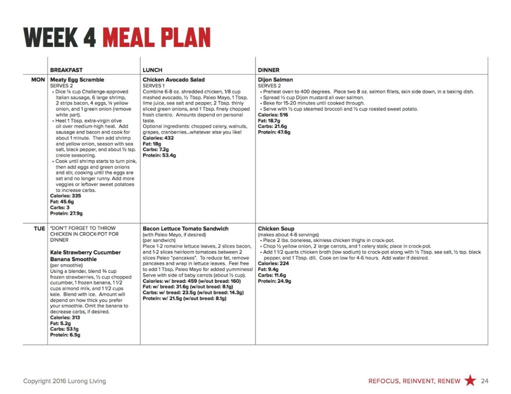 Paleo Meal Plan
